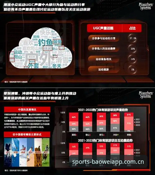 宝威体育玩法2026最新版本 宝威体育玩法2026最新版本全面解析:功能升级与用户体验深度分析