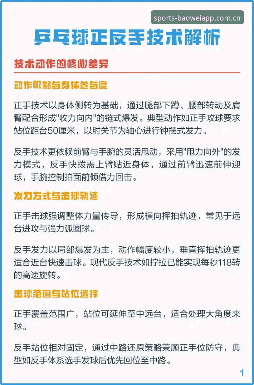 宝威体育活动评测 揭秘宝威体育活动评测背后的真相:实战派操作指南